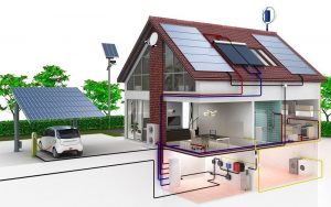 saules jegaines saules elektrines su parama saules moduliai inverteriai keitikliai
