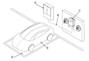 ABB Terra DC elektromobilių įkrovimo stotelė įrengta