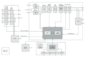 keitiklio PVS bloko schema