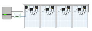 TS4 sistemos schema