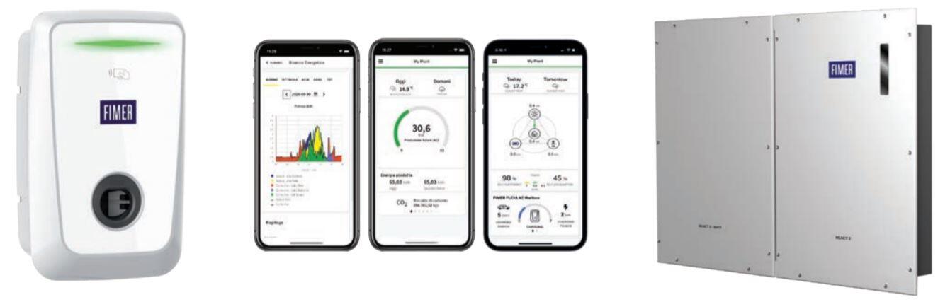 elektromobilio įkrovimas pagal saulės elektrinės generaciją