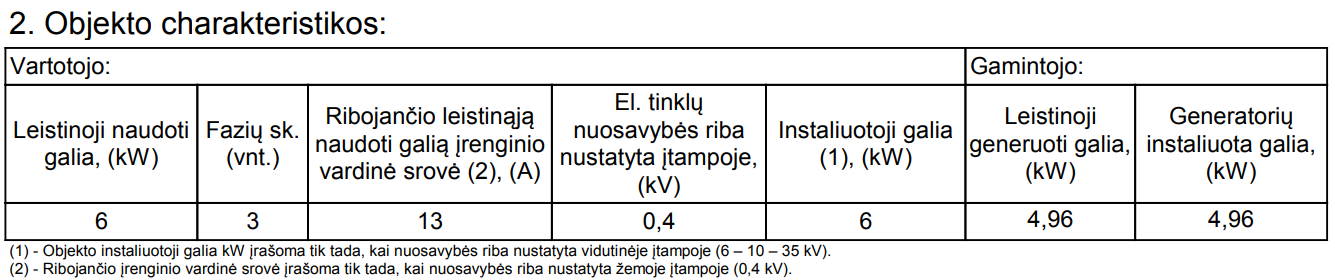 ribu aktas elektros ivadas ikrovimo stoteles irengimui