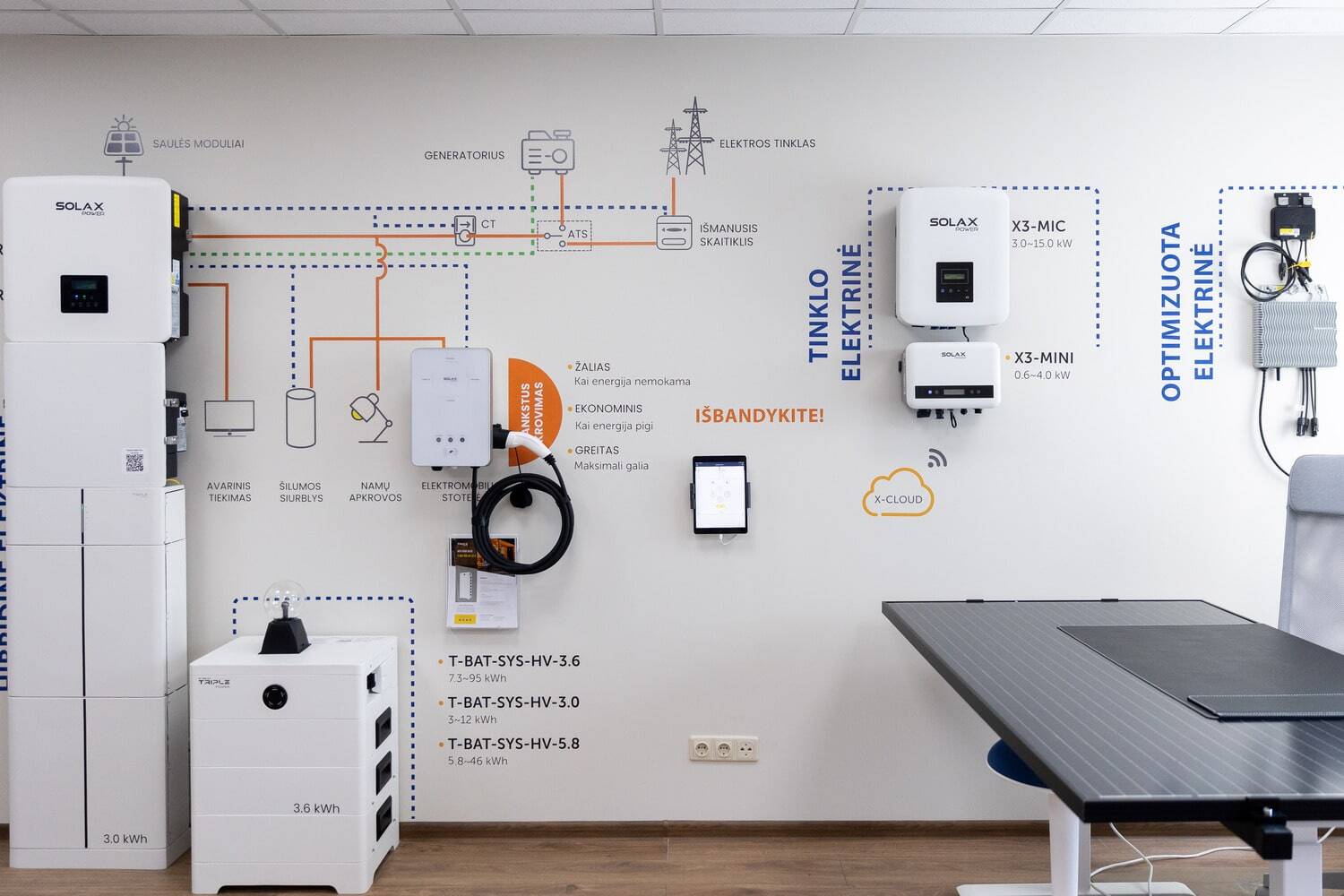 hibridine saules elektrine demonstracija klientams