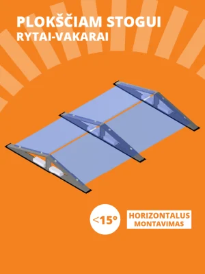 Tvirtinimo komplektas East-West (rytai-vakarai) plokščiam stogui